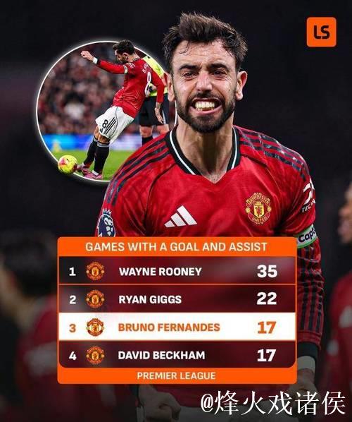 曼联平伯恩茅斯4-4，B费表现媲美贝克汉姆，阿莫林刷新队史尴尬纪录